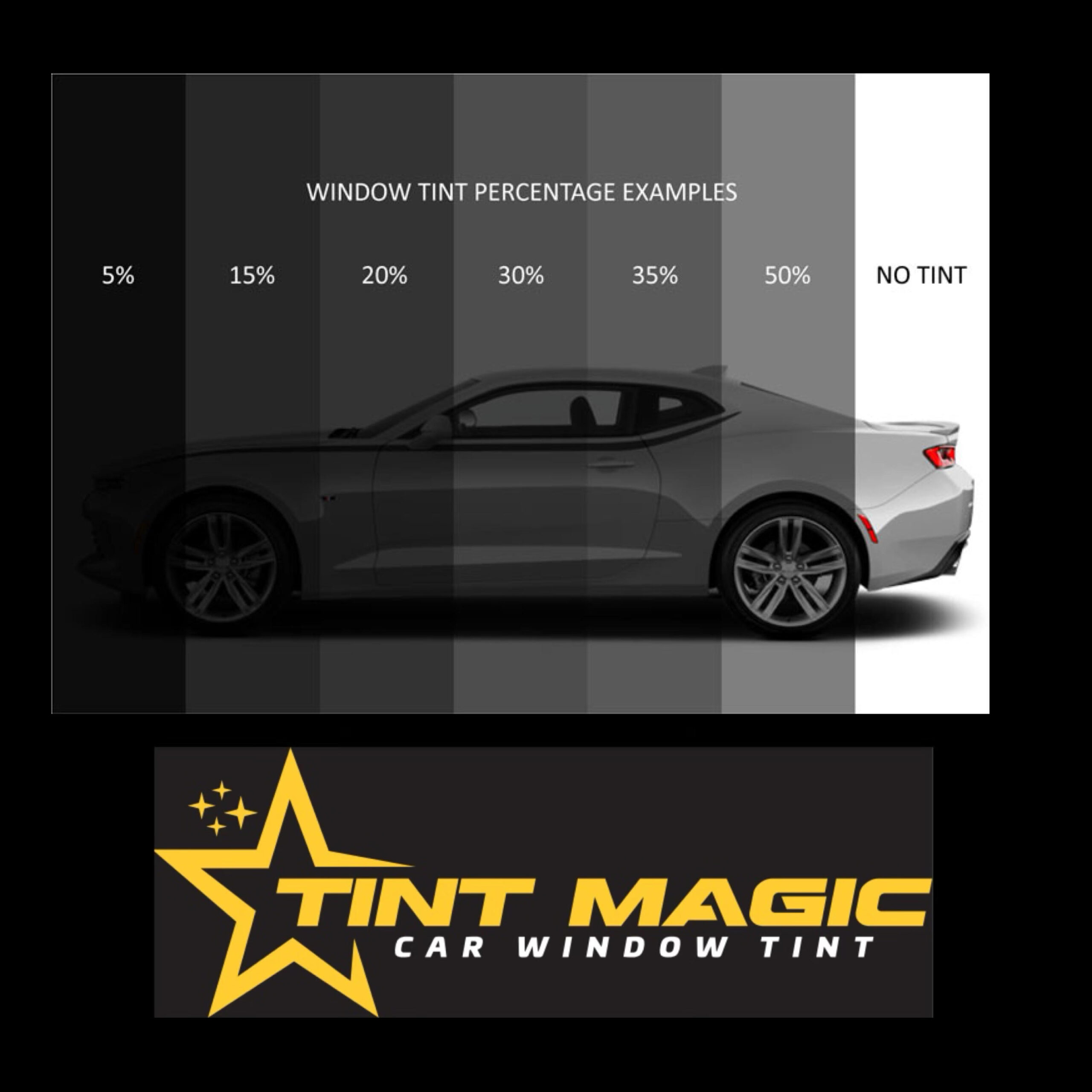 Benefits of Car Window Tinting Near Me in Coral Springs